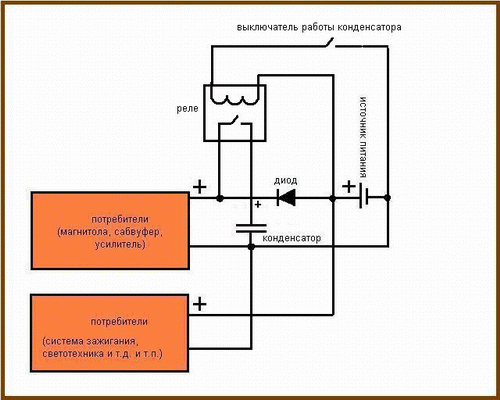 Схема подключения конденсатора