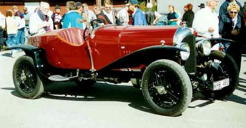 Описание ретро автомобиля Bentley 3 Litre