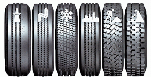 Зимние и летние шины