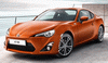 Toyota GT 86 coupe 2013г. – мечтаем вместе! Цена, технические характеристики автомобиля